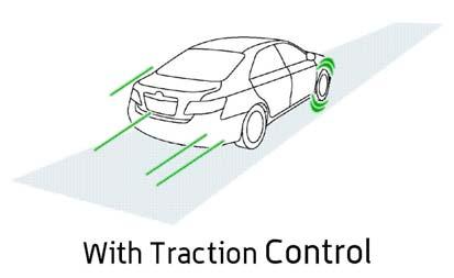 TRAC Traction Control System Traction Control helps maintain traction on wet, icy, loose or uneven surfaces by applying brake force to the spinning wheel(s).