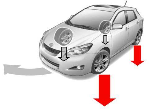 EBD Electronic Brake Force Distribution Toyota s ABS technology has Electronic Brake-force Distribution (EBD) to help keep the vehicle more stable and balanced when braking.
