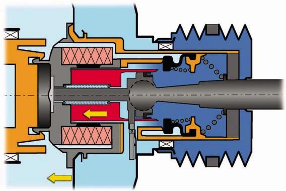 Depending on the position of the valve edges, a defined pressure builds up inside the working chamber of the active brake servo.