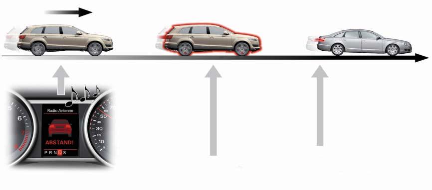 New functions braking guard This function alerts the driver to an impending collision with a vehicle ahead. To utilise this function, the vehicle must be equipped with acc.