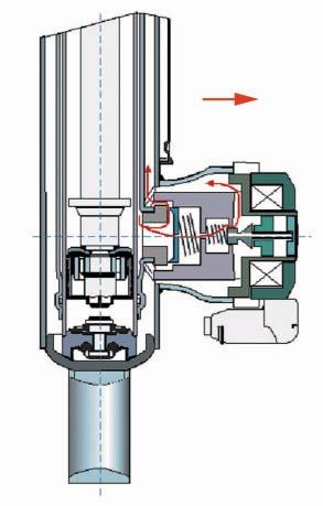 adaptive air suspension (aas) System components Air suspension damper CDC valve A CDC valve (CDC = continuous damping control) is used for the damping control.