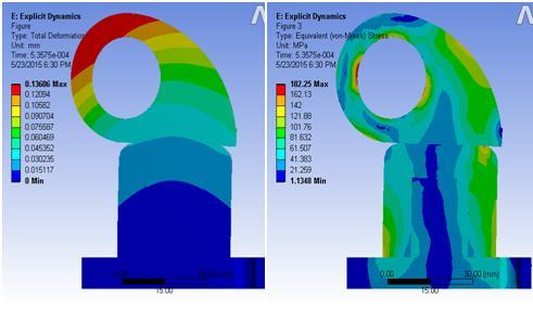 407 mm < 3mm Thus, this damper design falls within the permitted maximum range of vibration of 3mm for the pole side link of the circuit breaker. V. SIMULATIONS A.