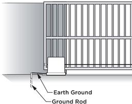 Tips for proper ground installation: Use a ground rod to provide a ground reference.
