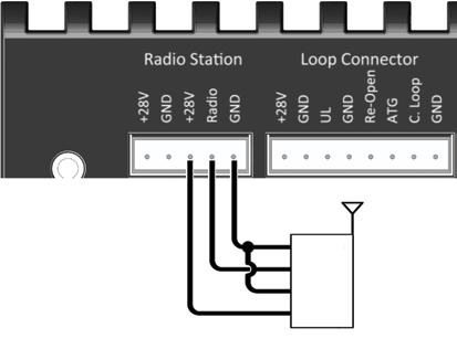 ACCESSORY CONNECTIONS Radio Receiver (Typical)! IMPORTANT: The Hold Open Timer setting (page 24) affects how the gate will respond to the radio receiver command. COM N.O. (-) (+) The control board provides two modes of operation that a radio receiver can control the gate: Open-Stop-Close 1.