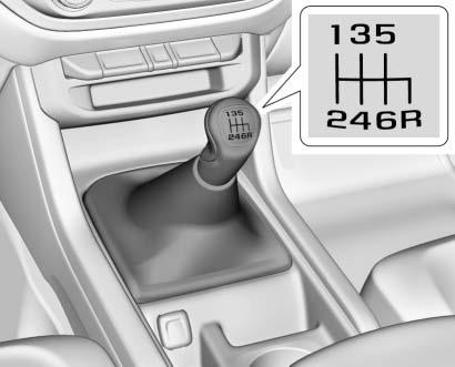 246 Driving and Operating Manual Transmission If equipped with a manual transmission, this is the shift pattern. Caution Do not rest your hand on the shift lever while driving.