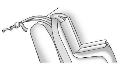 using a single tether, route the tether over the seatback.