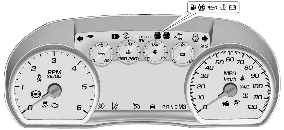 Instruments and Controls 5-9 Instrument