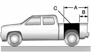Driving and Operating 9-21 3. GM Approved Accessory Mounting Points Structural members (1) and (2) are included in the pickup box design. Additional accessories should use these load points.