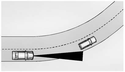 ACC may operate differently in a sharp curve. It may reduce the vehicle speed if the curve is too sharp.