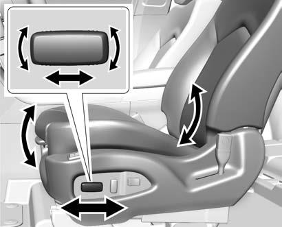 54 Seats and Restraints 2. Move the seat forward or rearward to adjust the seat position. 3. Release the handle to stop the seat from moving. 4.