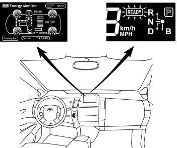 Hybrid Synergy Drive Operation Once the READY indicator is illuminated in the instrument cluster, the vehicle may be driven.