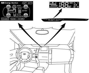 Prius Identification (Continued) Interior ❸ Dashboard mounted automatic transmission gearshift selector.