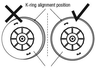 4). 3 Fit new O-ring (2) into cover (4) (Fig. 5). 4 Align the new piston () K-ring centrally on the piston (Fig. 6).