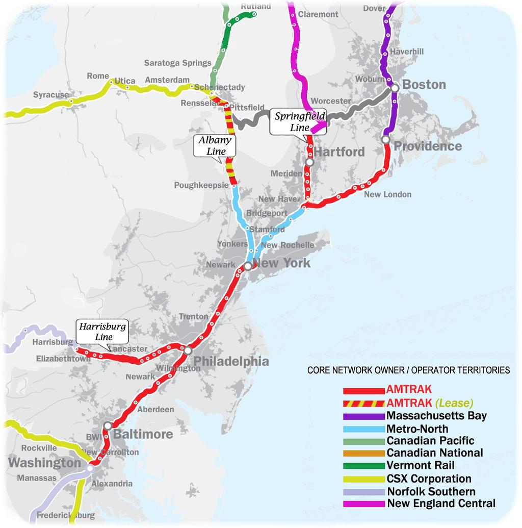 The Northeast Corridor Mainline and Branches 899 Route-miles 546 Miles Amtrakowned 66% electrified 8 commuter