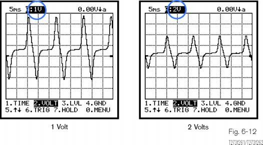 Each division can be adjusted to represent from.2ms to 20 seconds. Voltage Scale Selecting 2.