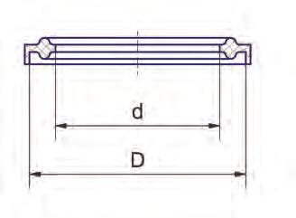 Clamp Gaskets DIN32676 and ASME-BPE Technical Data Materials*