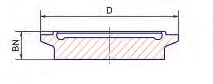 4404 / 316L Ra < 0,8 µm precision turned EPDM / FDA + USP Class VI (Form A) < 1% (1.
