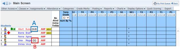 Gradebook Main Screen On the Gradebook Main Screen you can see if students are in a Special Grade Mark Group or Grade Level Grade Mark Group.