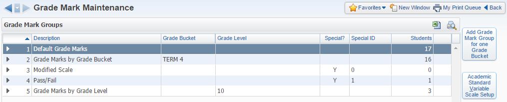 If you do not see the Grade Marks tab, it is due to a configuration option selected by the district.