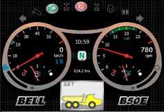 All trucks can be set up to automatically sound the horn when starting or switching between forward and reverse.