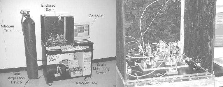 Figure 5. Completed test facility. Both the large and the small nitrogen tanks are shown in the left picture. The right picture is an enlargement of the nozzle apparatus.