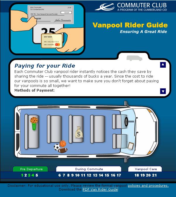 Best Practices Publicizing Vanpooling UrbanTrans North America Page 7 of 10 Messages should be positive when talking about what vanpooling is and its benefits.