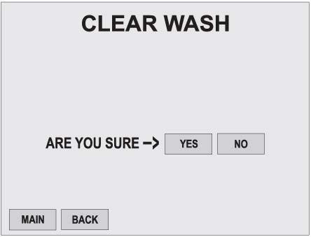 User/Clear Wash Screen Key: Pressing YES will clear all DATA/VEHICLE IN WASH.