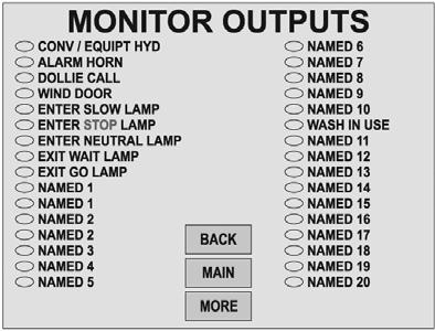 User / Monitor Inputs Screen Key: This screen allows monitoring of Input status. The ovals are filled when the Input is ON.