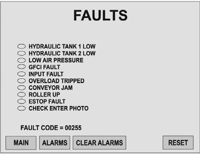 Faults Screen Key: The ovals to the left will fill in solid when the Fault is active.