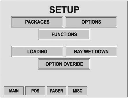 Chapter 5 Operator Interface/Wash Setup Screens Setup Screen Key: This screen has the Function keys to navigate to all of the Wash Setup screens.