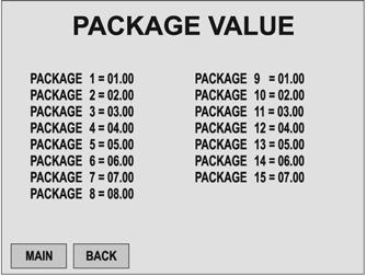 Setup / Packages / Package Value Screen Key: On this screen you will enter the value/costs of each Package.