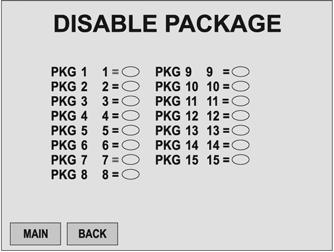 Setup / Packages / Package Block Screen Key: Package is DISABLED when the oval on the right is filled.