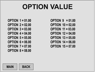 Chapter 5 Operator Interface/Wash Setup Screens Setup Setup / Options / Option Value Screen Key: On this screen you will enter the Value/Costs of