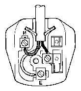 Section 1 - From the Wall Socket Electrical Energy