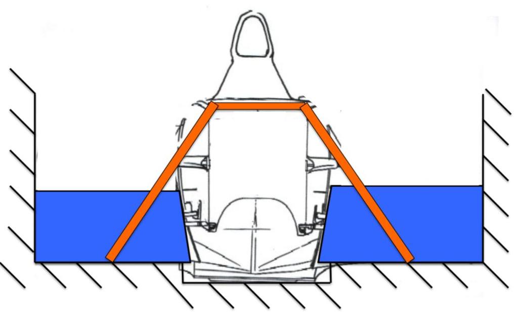 If the rollover structure is not directly accessible, the load may be applied onto the safety cell, through an adapter fitting the cell s local shape.