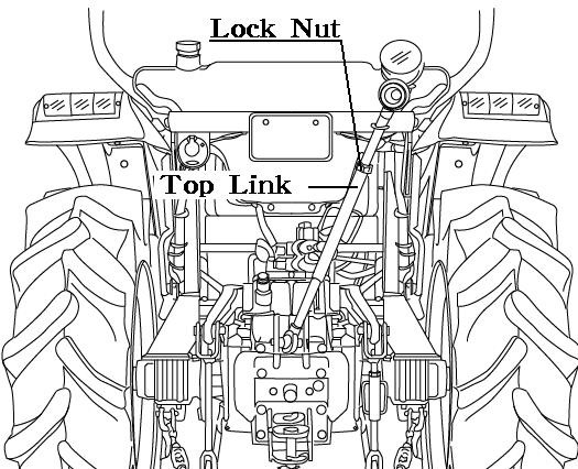 ADJUSTING THE CHECK CHAIN To adjust the check chain turn the turnbuckle to lengthen or shorten the chain and tighten the lock nut when the correct adjustment is achieved.
