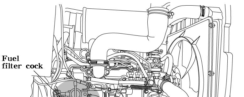 4) Start the engine and allow it to run for a while 5) Close the fuel injection pump cock.