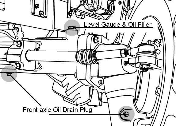 drain the oil. Replace and check the drain plug.