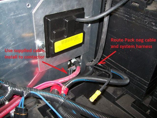 10. Route the stock wiring harness through the side access cutout 11. Install the supplied wire system wire harness.