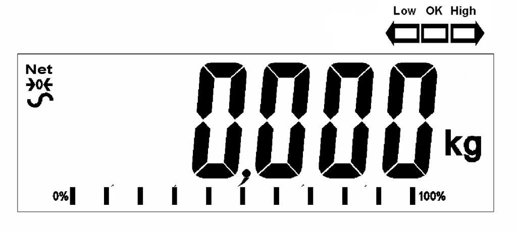 Press the [0/T] key to tare the scale. The weight is deducted and stored as the tare value leaving zero on the display.