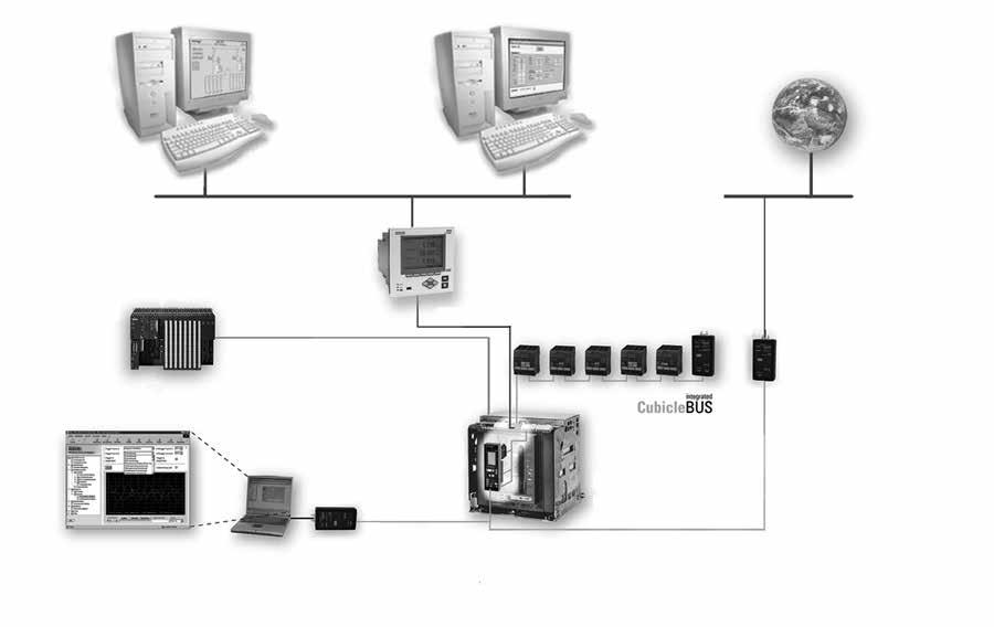 WL Communication Overview Connection Diagram 1 Breaker Data Adapter (BDA) 13 13 2 Browser-capable input and output device (e.g. notebook) WinPM.Net Server WinPM.