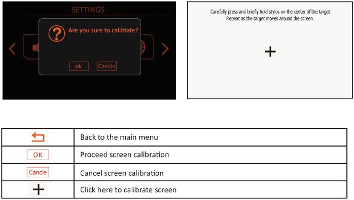 SCREEN CALIBRATION Single click the button to enter the screen calibration menu. Click ok to start the screen calibration. Follow the instructions, pressing the screen until the calibration succeeds.