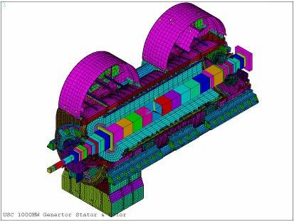 Main design features Stator Vibration Harmonic Analysis - Because of the increased size of the generator compare to the ref.