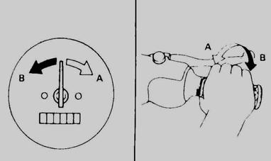 Hold the brake lever and push down the central stand. 2. Adjust the angle of rear view mirrors within visible field. 3. Try the function of signal light before riding. 4.