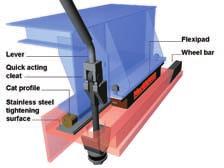 Battening, sealing and bearing pad solutions Cross joint sealing with Omega Sealing and a Swing-seal compression bar must be in the correct position in relation to the seal.