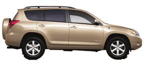 RAV4 3,852 since 2008 Major Groups Locations Operations Investment Employment Sales and Service Toyota Canada Inc. Headquartered in Toronto, Ontario.