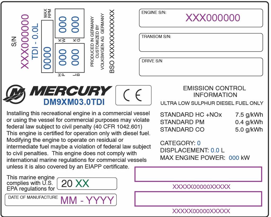 Emissions Information Exhaust Gas Emissions Certificate (Europe Only) Section 2 - Getting to Know Your Power Package A tamper resistant label is affixed to the engine at time of manufacture.