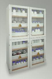 horizontally With central horizontal and vertical divisions for storage of acids and alkalis in 4 separate compartments Model SLS 1200 GL with acrylic glass doors Ventilation via grid in rear panel