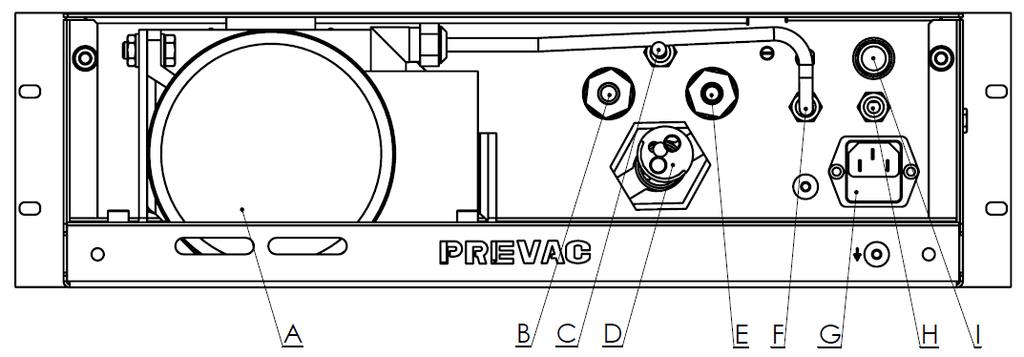 2.2. Installation Guidelines The Cooling Box XR CB-01 will operate when mounted in horizontal orientation. Mount it in 19