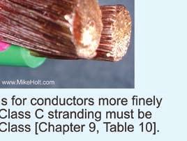 either solid or stranded conductors can be used with the terminating  Copper and Aluminum Mixed.
